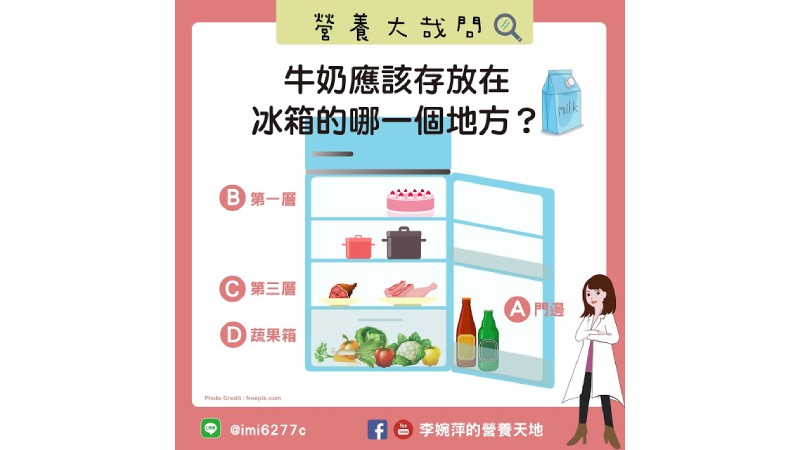 食安，從這裡先做起！冰箱食物管理，你做對了嗎？