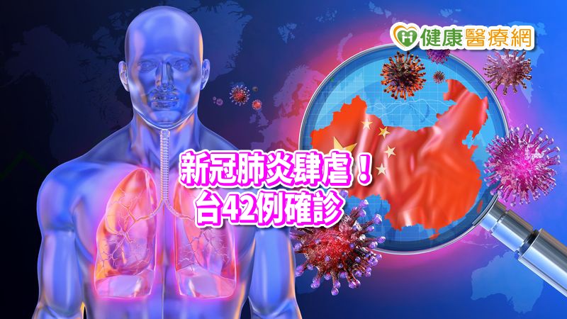 新冠肺炎肆虐，全球62個淪陷的國家，累計逾9萬例確診病例，中央流行疫情指揮中心3日公布國內第42例COVID-19(武漢肺炎)確診病例，為案34確診前同病房、不同病室已出院病人的陪病家屬(50多歲女性)。