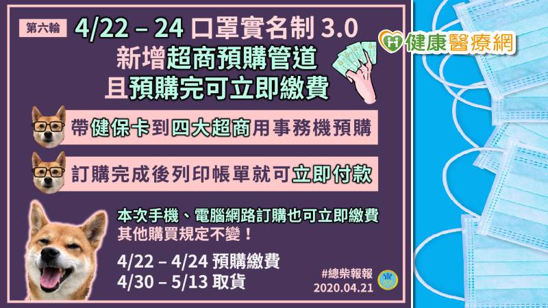 【口罩3.0】4/22開跑　到超商預購、繳費一次搞定！