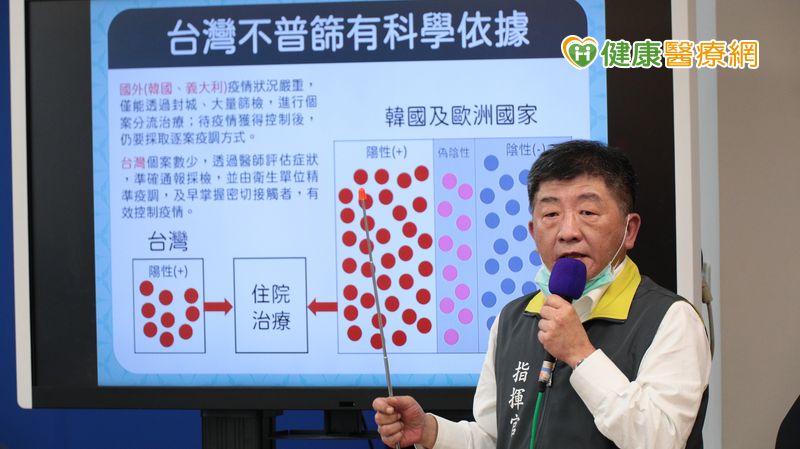 中央流行疫情中心指揮官陳時中於記者會上說明，台灣防疫不普篩有科學依據。
