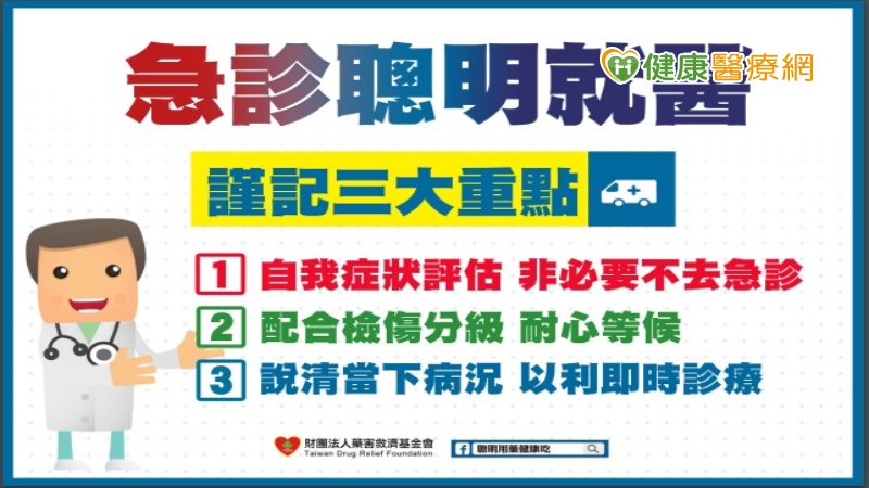 急診是依「檢傷分類」級數來決定看診的優先順序。