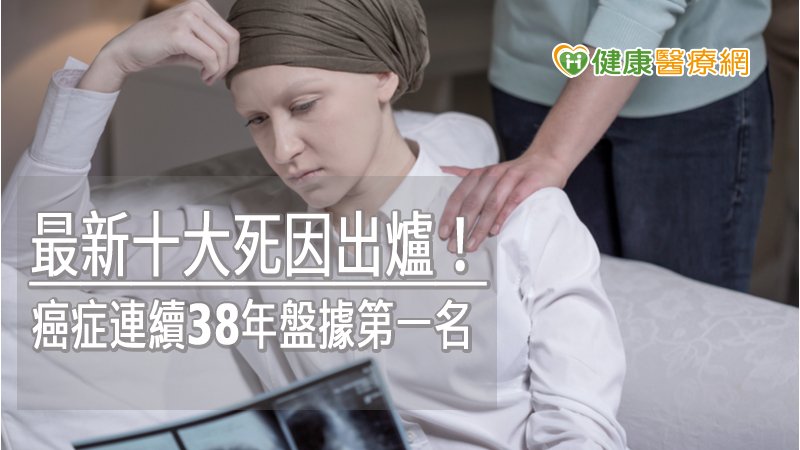 最新十大死因出爐！　每10分鐘27秒就有１人因癌喪生