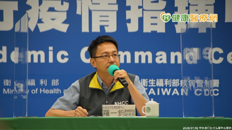指揮中心統計，國內截至目前累計77,025例新型冠狀病毒肺炎相關通報(含76,084例排除)，其中448例確診，分別為357例境外移入，55例本土病例及36例敦睦艦隊。