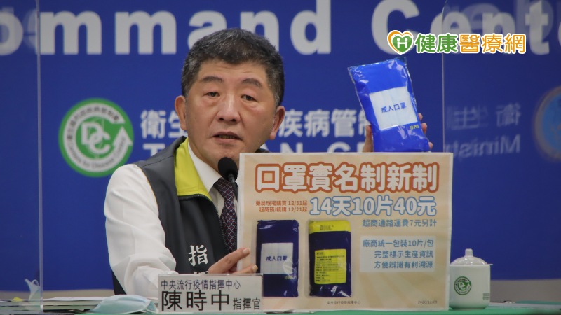 中央流行疫情指揮中心今（9）日表示，目前國內口罩產能已大幅提升，為有效追溯口罩來源，實名制口罩政策將進行以下調整：（1）藥局自109年12月31日起、超商等販售通路自110年1月4日起，無論成人口罩或兒童口罩，銷售片數及售價均調整為14天10片40元。（2）實名制口罩將由廠商統一包裝成10片/包，並依藥事法規定，於包裝袋上明確標示許可證字號、廠商名稱及有效期限或保存期限等相關資訊後，再配送至藥局及超商(市)銷售，方便民眾辨識。