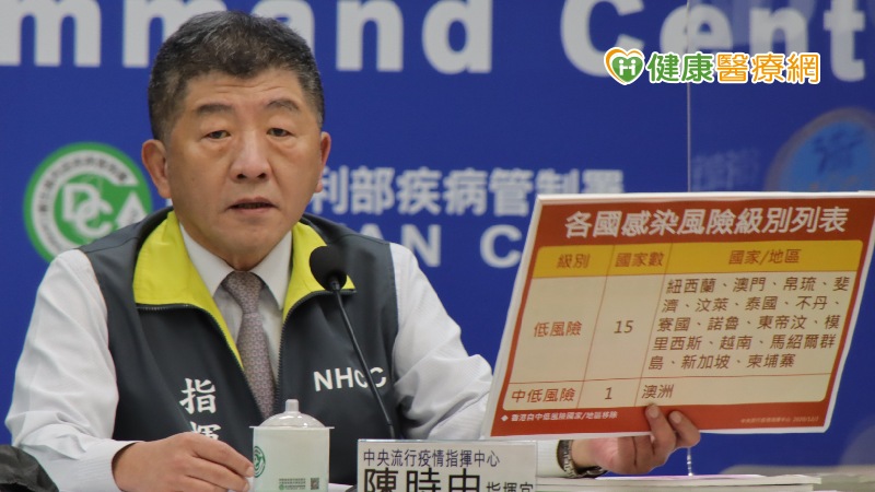 指揮中心強調，持偽造或變照的核酸檢驗報告入境，裁罰15萬元且移送法辦；若切結入境自費採檢卻未配合者，裁罰5萬元；主動告知未持有核酸檢驗報告而逕自返臺者，裁罰1萬元。