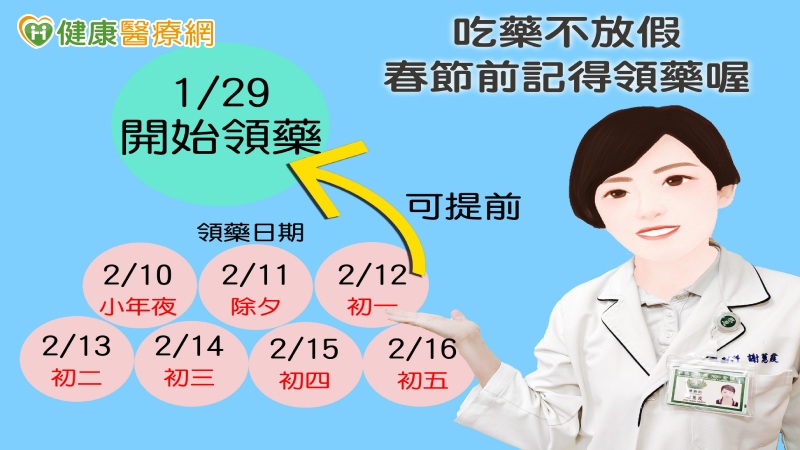 臺中慈濟醫院春節期間慢性處方箋　提前於廿九日開放領藥