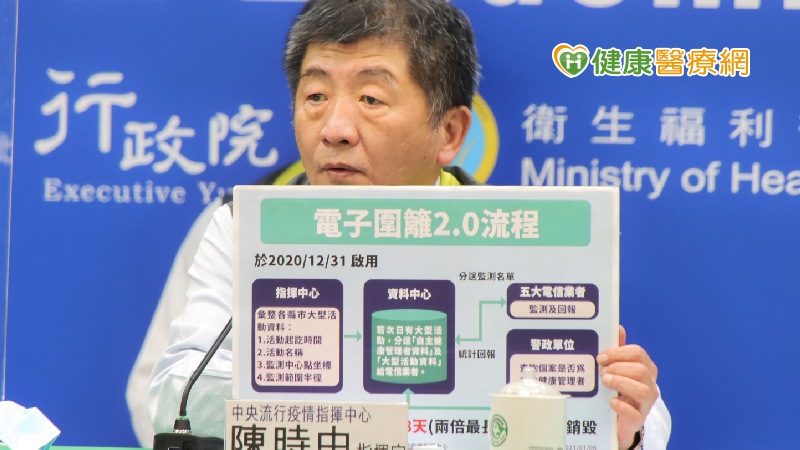 為確保民眾個資獲得充分保護，及減少對個人自由之干涉，指揮中心在符合比例原則下，遵循最小侵害原則、合目的性原則、衡平原則等三大法則下，規劃施行相關防疫措施，務求對民眾生活的衝擊降到最低，期望能在個人隱私與防疫工作雙重利益取得最佳平衡。