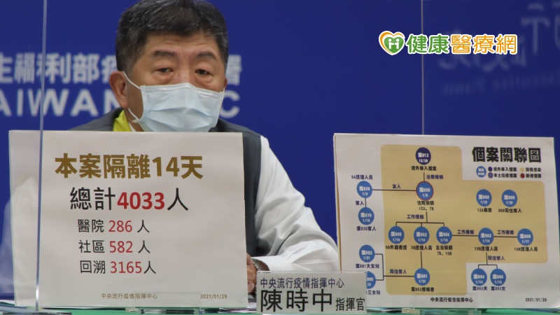 指揮中心統計，截至目前國內累計151,837例新型冠狀病毒肺炎相關通報(含148,478例排除)，其中899例確診，分別為789例境外移入，71例本土病例，36例敦睦艦隊、2例航空器感染及1例不明；另1例(案530)移除為空號。確診個案中7人死亡、813人解除隔離、79人住院隔離中。