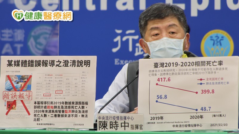 案913應非新感染，陳時中呼籲勿給病人壓力。