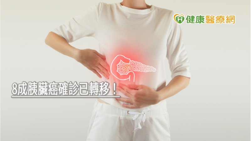 8成胰臟癌確診已轉移！　中研院偕中醫大合成胜肽分子有效抑制