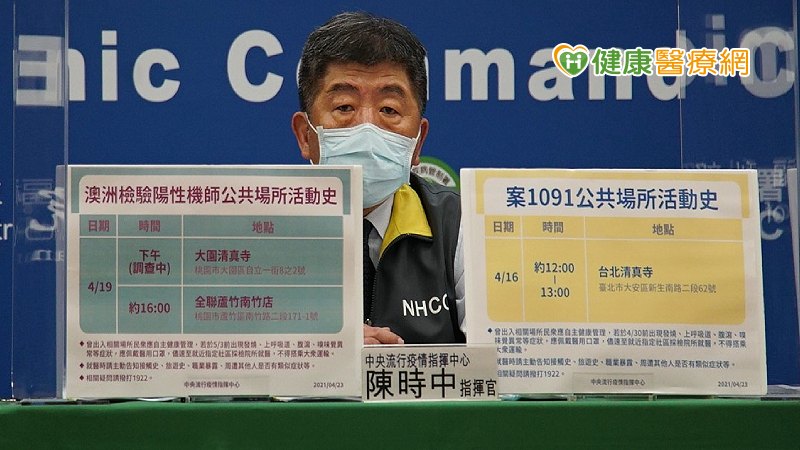 一名印尼籍機師在澳洲值勤時確診感染新冠肺炎，指揮中心針對在台活動史調查，兩名接觸者檢驗確診新冠病毒，其中一名是機師的兒子判定為本土病例，另一名機師同事需再確定感染源。