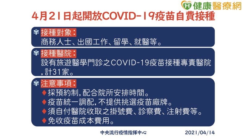 自費新冠疫苗開打　免收疫苗成本費用