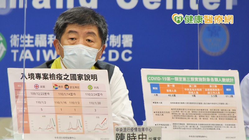 為加速提升群體免疫力，發揮疫苗最大使用效益，自4月12日起，開放中央及地方政府防疫人員以及國籍航空機組員、國際商船船員、防疫車隊駕駛、防疫旅宿實際執行居家檢疫工作之第一線人員等高接觸風險工作者接種疫苗。