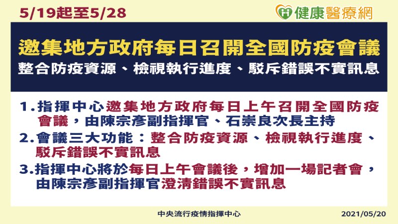 【新冠肺炎】全國防疫會議　達成5決議