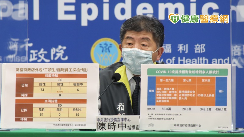 中央流行疫情指揮中心今(6)日表示，因應近期華航所屬機組員多起確診事件，為阻絕病毒傳播鏈，自今日起提升該航空機組員之檢疫措施規格及配套。