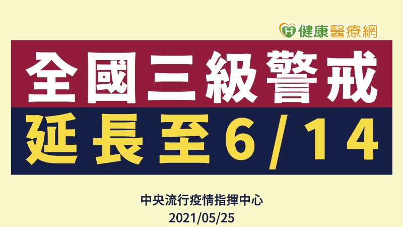 【新冠肺炎】新增281例本土、2例境　261例校正回歸