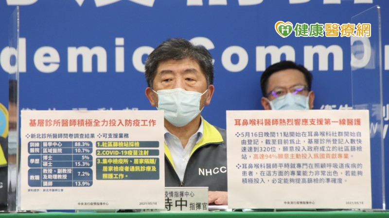 陳穆寬理事長強調，號召學會會員發揮耳鼻喉科專業，配合國家防疫指揮系統，全力支援社區篩檢站工作，協力控制疫情，目前已有320位醫師願意參與。