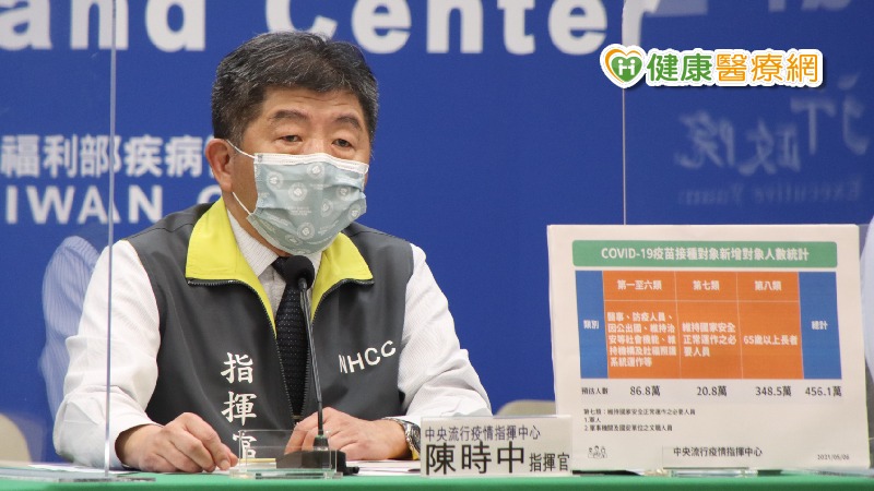 國內疫情已稍趨緩，但這是過去兩周全民犧牲共同努力的成果，仍然沒有樂觀和放鬆的本錢。     