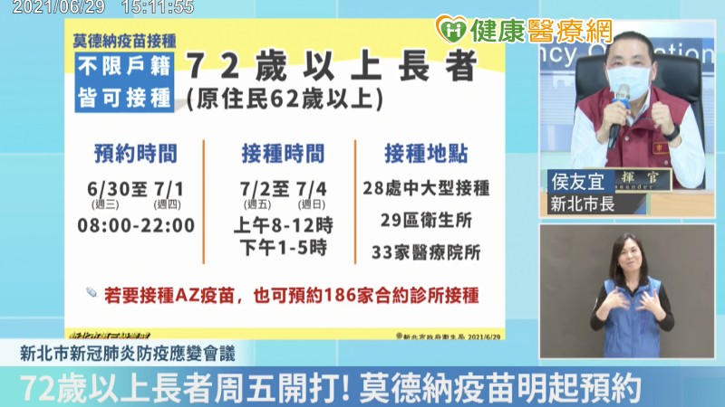 莫德納疫苗來了新北開放 疫苗接種預約系統 健康醫療網 健康養生新聞資訊網路媒體