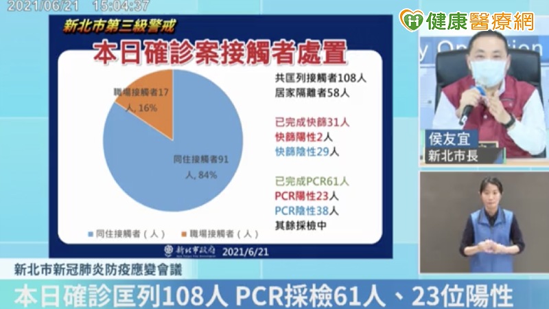 新北市市長侯友宜表示，如何阻絕於境外、管控於境內是防賭疫情最重要的方向。