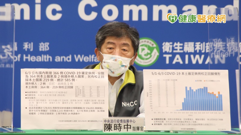 端午節即將到來，呼籲民眾避免長距離移動，不要返鄉過年，拜拜採買應注意人流管制。