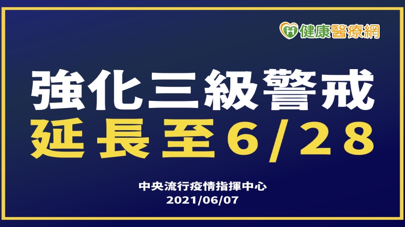 全國疫情警戒第三級延長至6月28日- 健康醫療網- 健康養生新聞資訊網路媒體