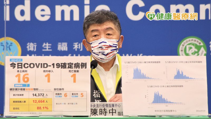 新增17例covid 19病例本土16例及境外移入1例 健康醫療網 健康養生新聞資訊網路媒體