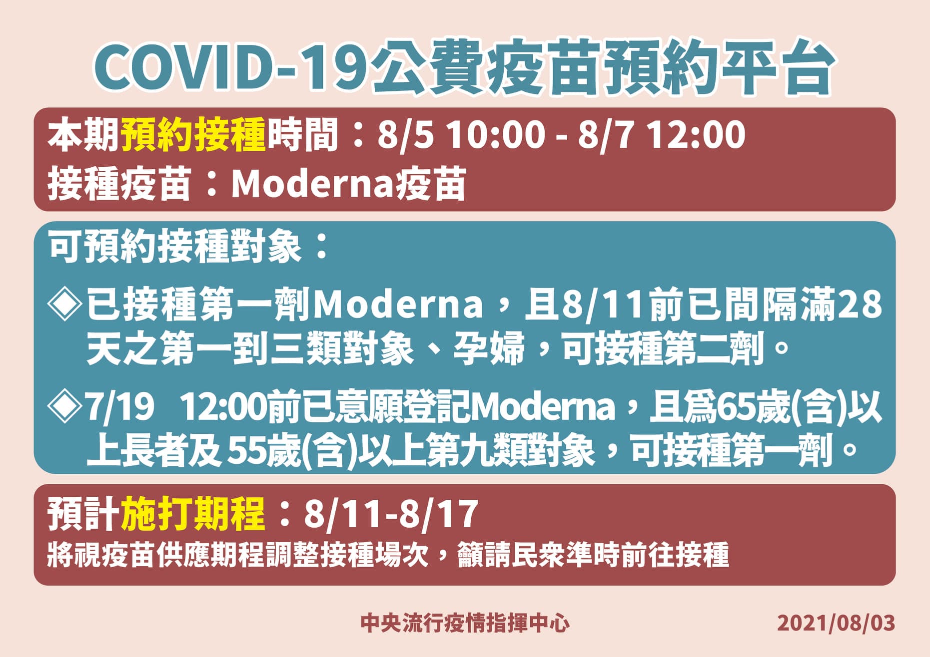 èŽ«å¾·ç´ç–«è‹—8 5ä¸Šåˆé–‹æ