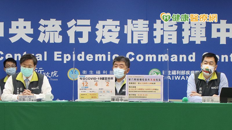 第六輪高端疫苗　8/16日起開始預約，8/23日開打！