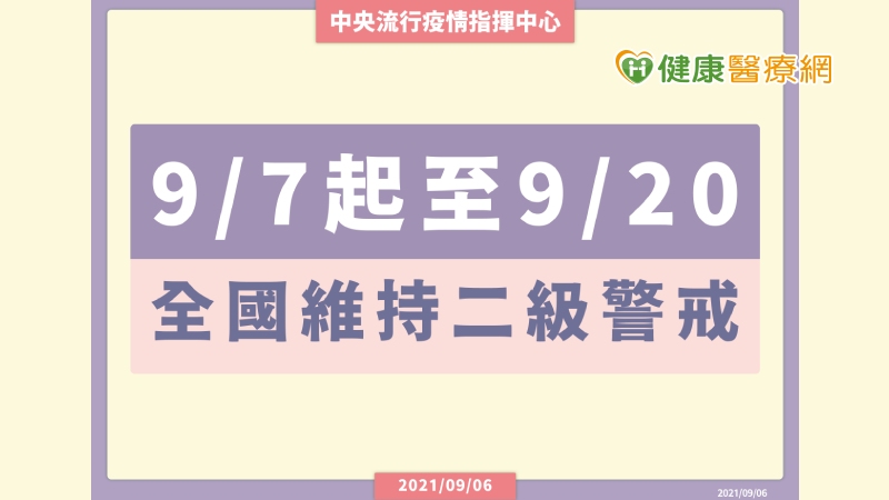 二級警戒延長至9月日規定看這裡 健康醫療網 健康養生新聞資訊網路媒體 二級警戒延長至9月日規定看這裡 健康醫療網 健康養生新聞資訊網路媒體