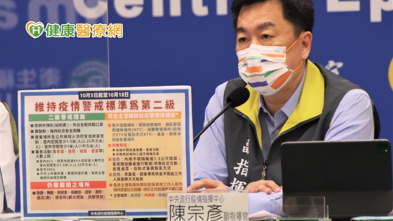 中央流行疫情指揮中心今（4）日宣布，自今（2021）年10月5日至10月18日維持疫情警戒標準為第二級，並調整相關規定，請民眾持續配合防疫措施。