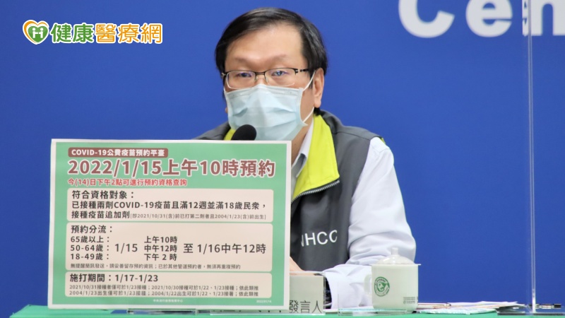 未接種疫苗者染疫，轉重症機率還是較接種疫苗者為高，因此，提高基礎劑與追加劑施打率，仍為提升疫情保護力的不二法門。