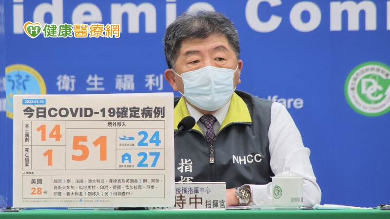 首圖
