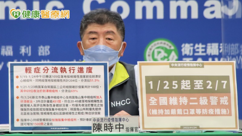 指揮中心指揮官陳時中坦承：「尚未度過危機。」全國人民須嚴守外出口罩全程配戴，過去鬆綁情境包含唱歌、運動、拍照、直播、錄影、演講等，現均恢復為必須戴口罩僅除飲食例外。