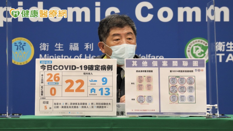 首圖