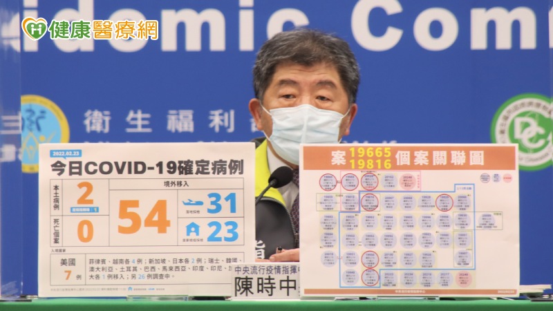 首圖