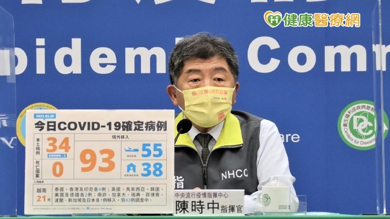 中央流行疫情指揮中心公布今日（28）境外移入新增93例，本土新增34例，其中新北、基隆、台東及桃園大潭電廠等疫情都出現新增確診案例。