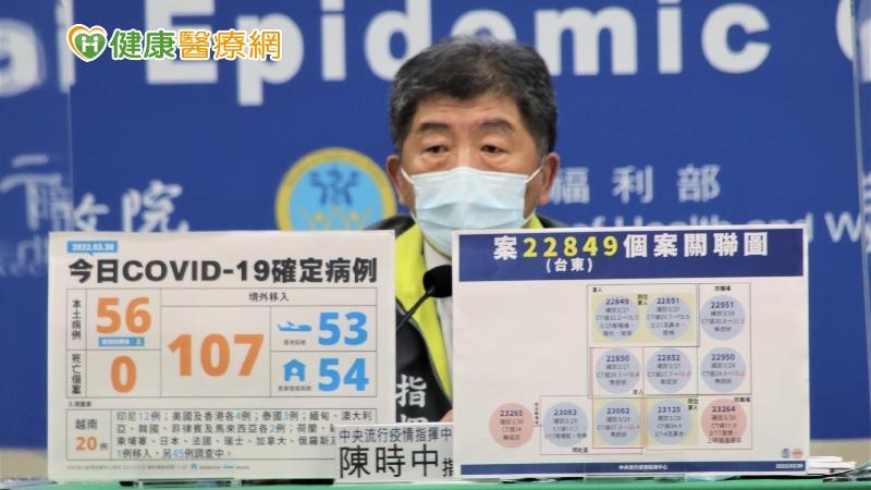 指揮官陳時中表示，有關本土疫情，相較以往大多是在工廠爆發群聚，因此案例數看起來比較多，但這次56例則是「散發」的狀況。