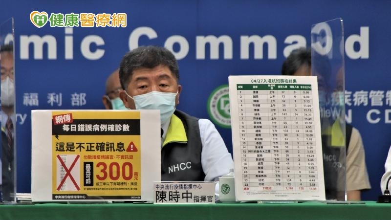 陳時中表示，「如果發布這種不正確的訊息，散播謠言、不實訊息，請大家不要轉傳，否則最高可罰300萬元，或是3年以下有期徒刑或拘役。一切發布的數目，還是以指揮中心發布的為準。」