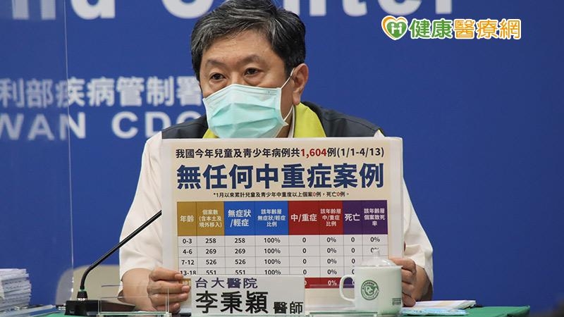 國內兒童及青少年病例目前共計1604例，平均分散在各年齡層，無重症、無死亡，但當病例數大幅提升時又如何呢？且因兒童無生活自給能力，染疫需家長照顧，另外，停校、停課後，後續課程又該如何銜接？這些問題都有可能帶來更大的社會成本，因此李秉穎呼籲，中央政府未來在擬定防疫政策時，勢必得將這些因素列入考量、從長計議。