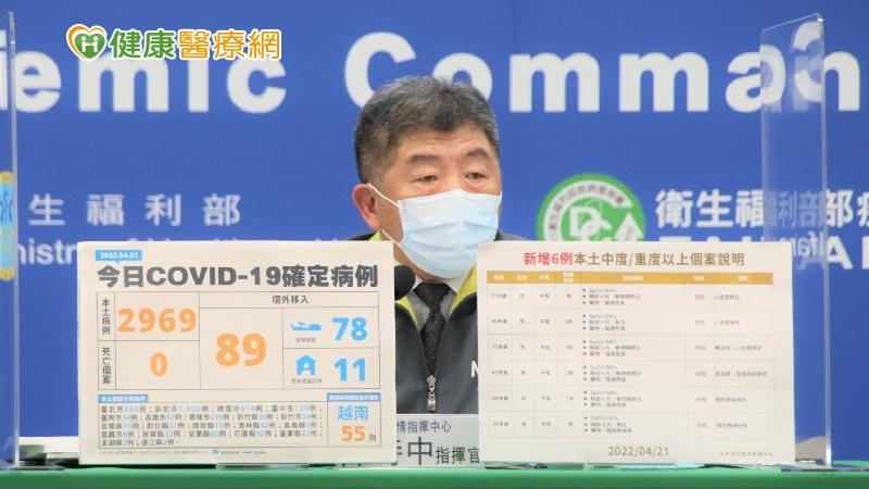 拍板了！6-11歲兒童開放施打莫德納疫苗、青少年可打第三劑、部分族群開放施打第4劑。