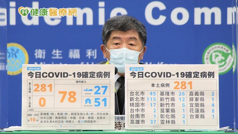 指揮中心指揮官陳時中表示，若本土疫情持續升溫，也可能實施如簡化疫調、科技防疫、以快篩取代PCR或將兩者交互運用及確診者分流（中重症患者住院治療、輕症/無症狀於檢疫所或居家照護）等方式