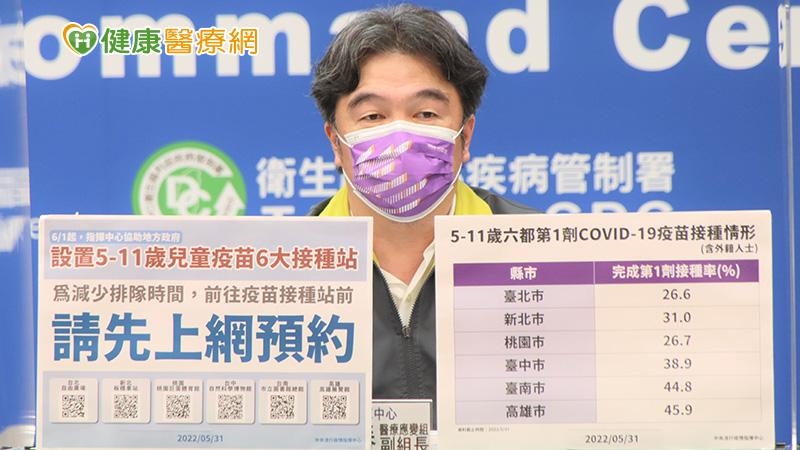 王必勝也提醒，建議民眾先上網預約，減少排隊時間。