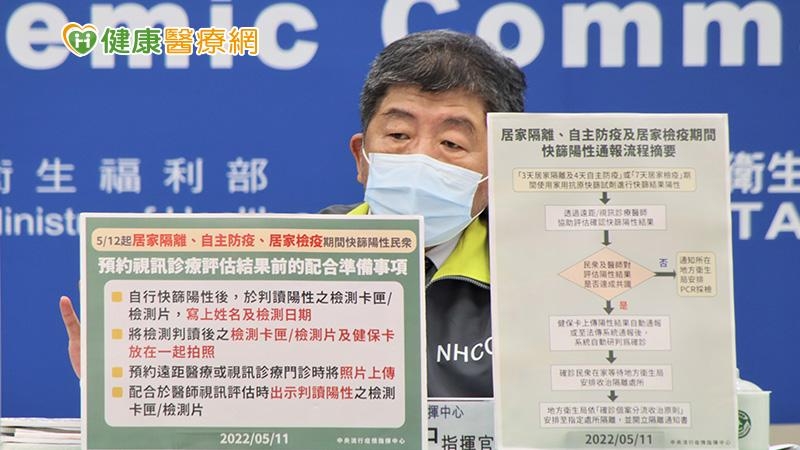 陳時中表示，民眾在三天居隔、四天自主防疫及七天居家檢疫者，若使用家用抗原快篩結果陽性，可透過遠距視訊診療確定快篩結果。