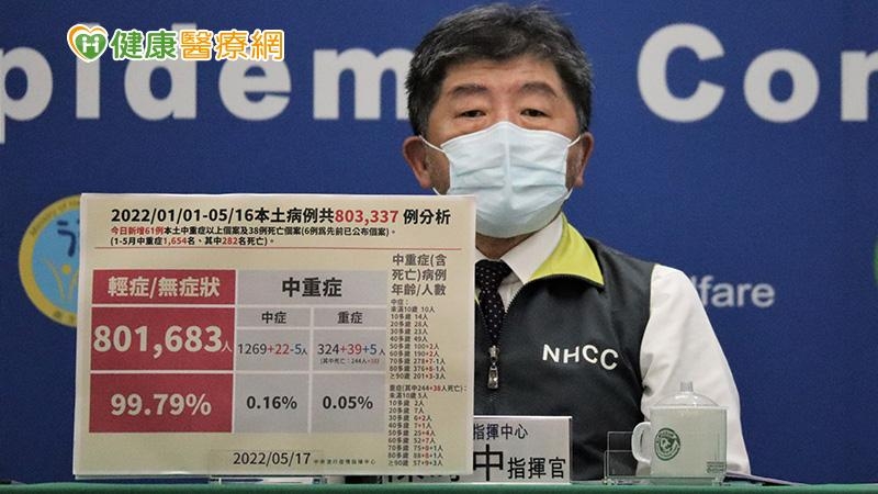 陳時中宣布，即日起65歲（含）以上長者，如快篩陽性，經醫事人員確認即為確診。