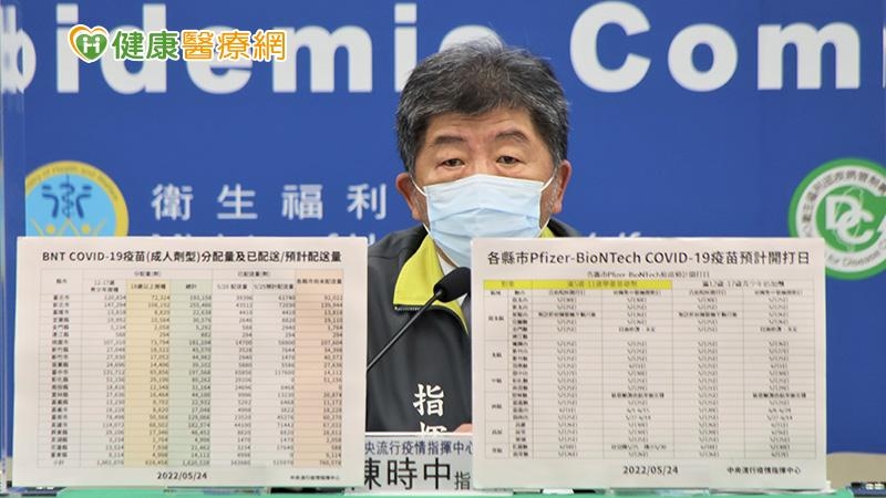 陳時中表示，教育部於5月17日轉請地方政府教育局及國小配合相關準備作業，並協助進行家長及學童接種意願調查。