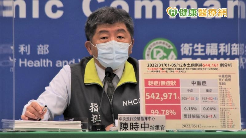 如居家環境設備無法使用視訊或未能成功預約視訊診療者，可委由非居家隔離親友攜帶健保卡及快篩檢測卡匣、檢測片卡至診所或負責居家照護之責任院所（含衛生所）請醫師確認。