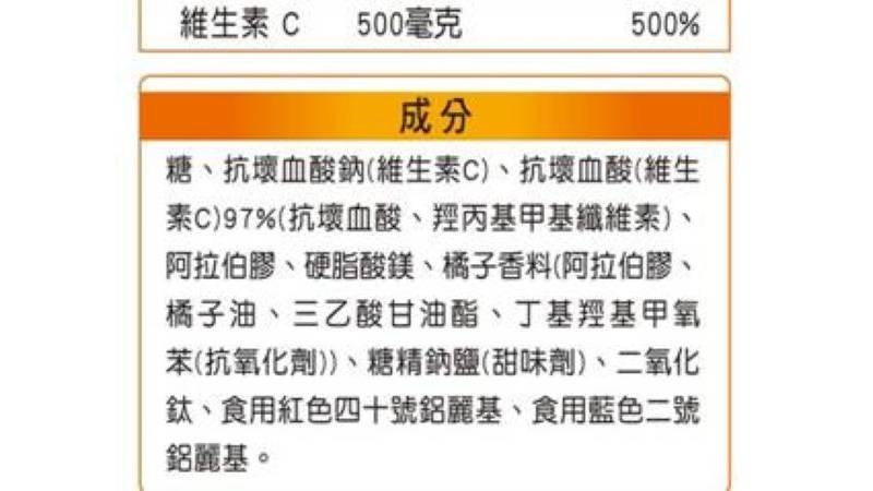 一般市售的維他命C，吃的都是這些化學成分，你敢吃嗎？