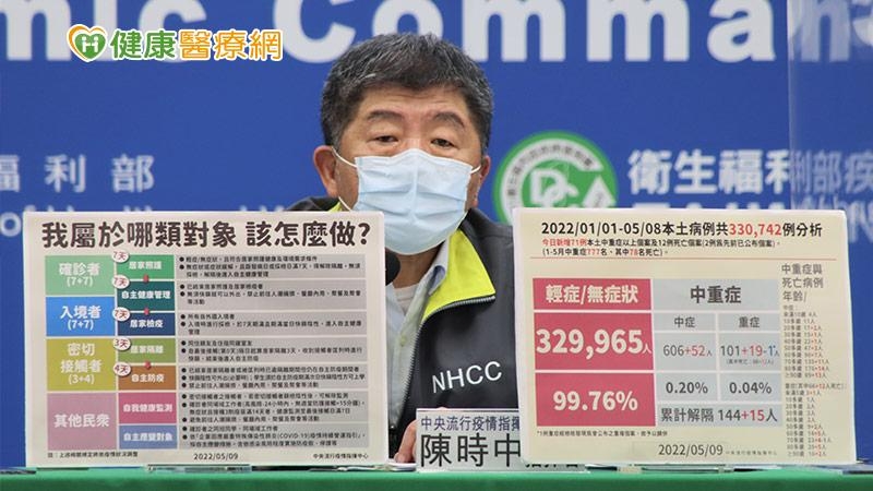 近來國內疫情升溫快速，相關防疫政策時刻在進行滾動式調整，以期能追上疫情發展的速度，但是朝令夕改也讓民眾更加不知所措。