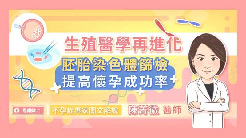 為了預防胚胎染色體數量異常的問題，目前在生殖醫學方面，試管嬰兒已可運用胚胎著床前染色體篩檢（PGS/ PGT-A）來提高懷孕成功的機率。